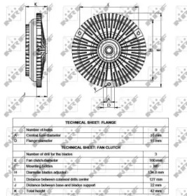 WILMINK GROUP wg1720931 -  Сцепление, вентилятор радиатора